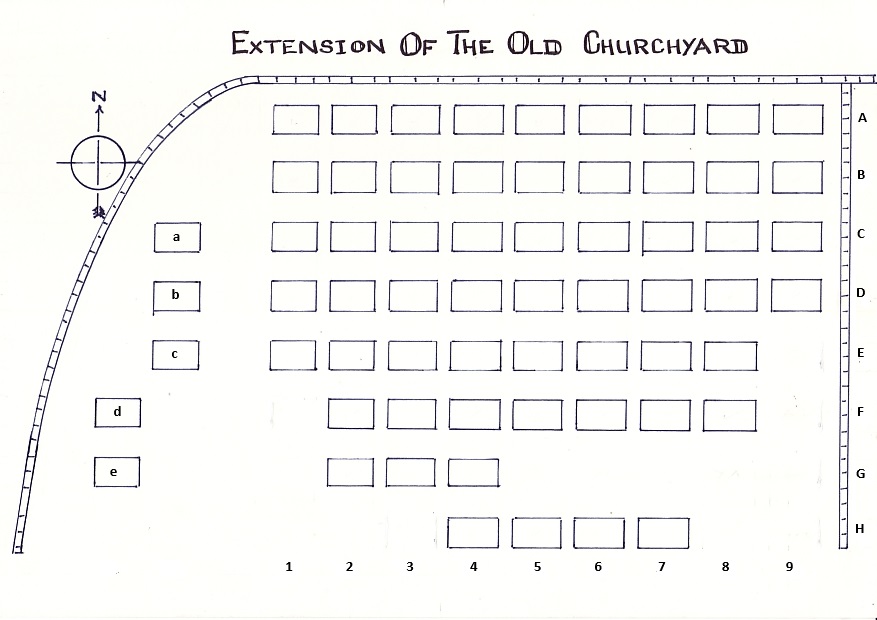 A sketch map of the Old Churchyard Extension